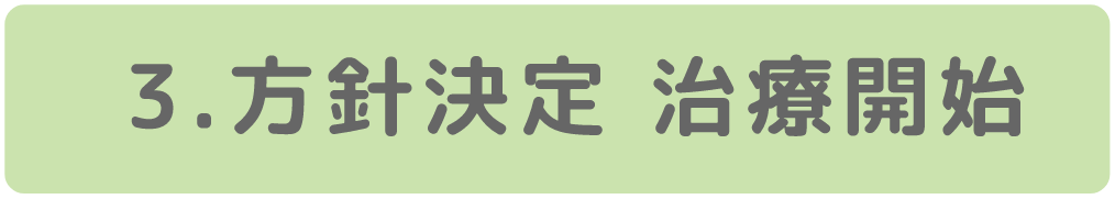 3.方針決定 治療開始