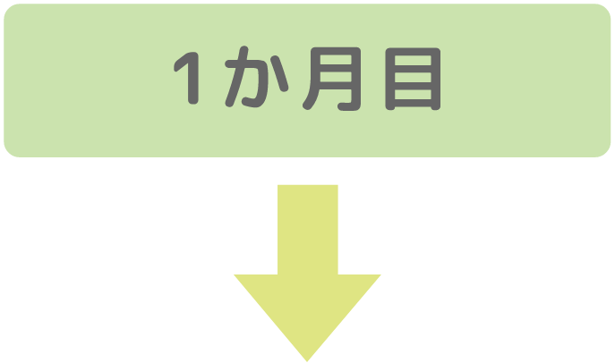 1か月目